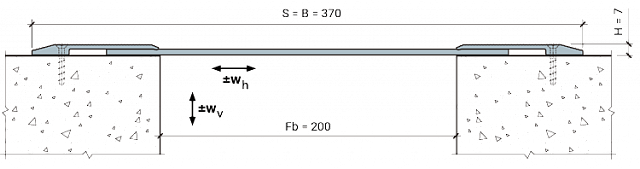 MANGRA 3510