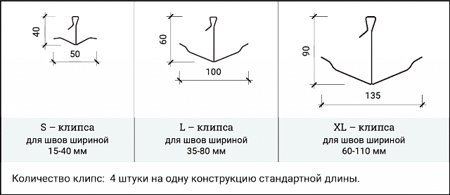 Клипсы из нержавеющей стали