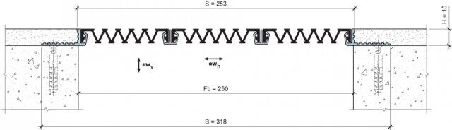 MANGRA 3220-250